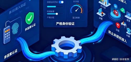 2025年網(wǎng)絡(luò)準(zhǔn)入控制（NAC）十大解決方案深度解析與軟件開發(fā)趨勢(shì)